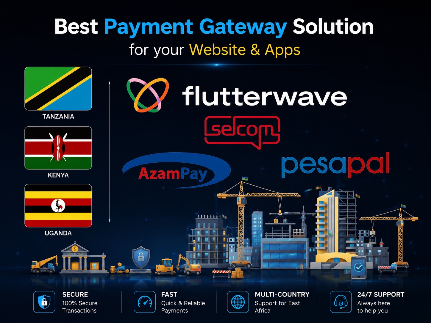Mobile and web payment integration